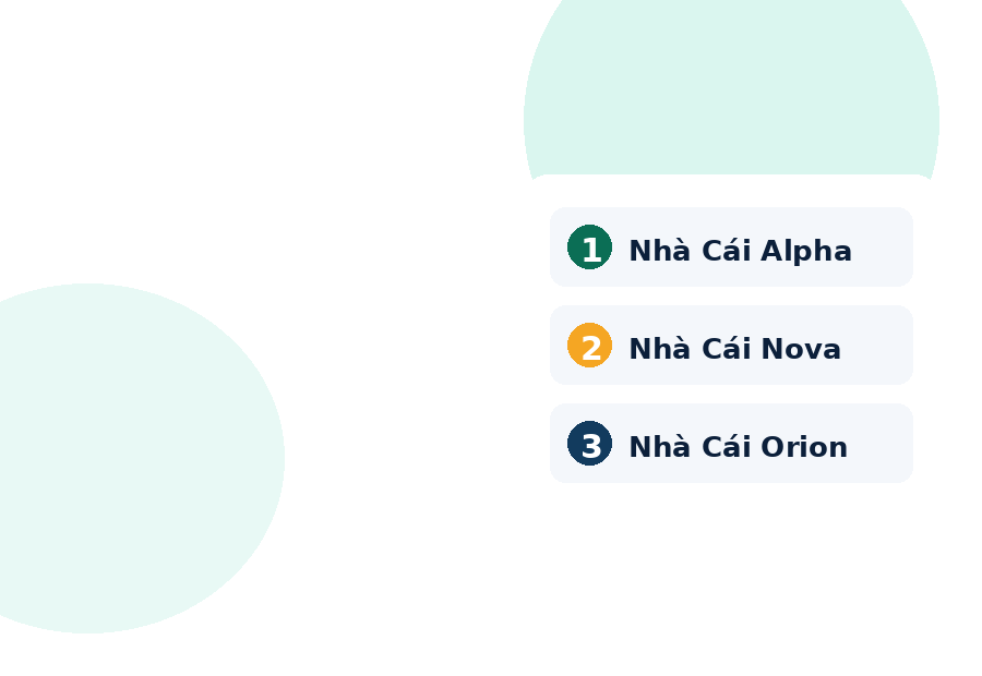 Minh họa bảng xếp hạng BetRank